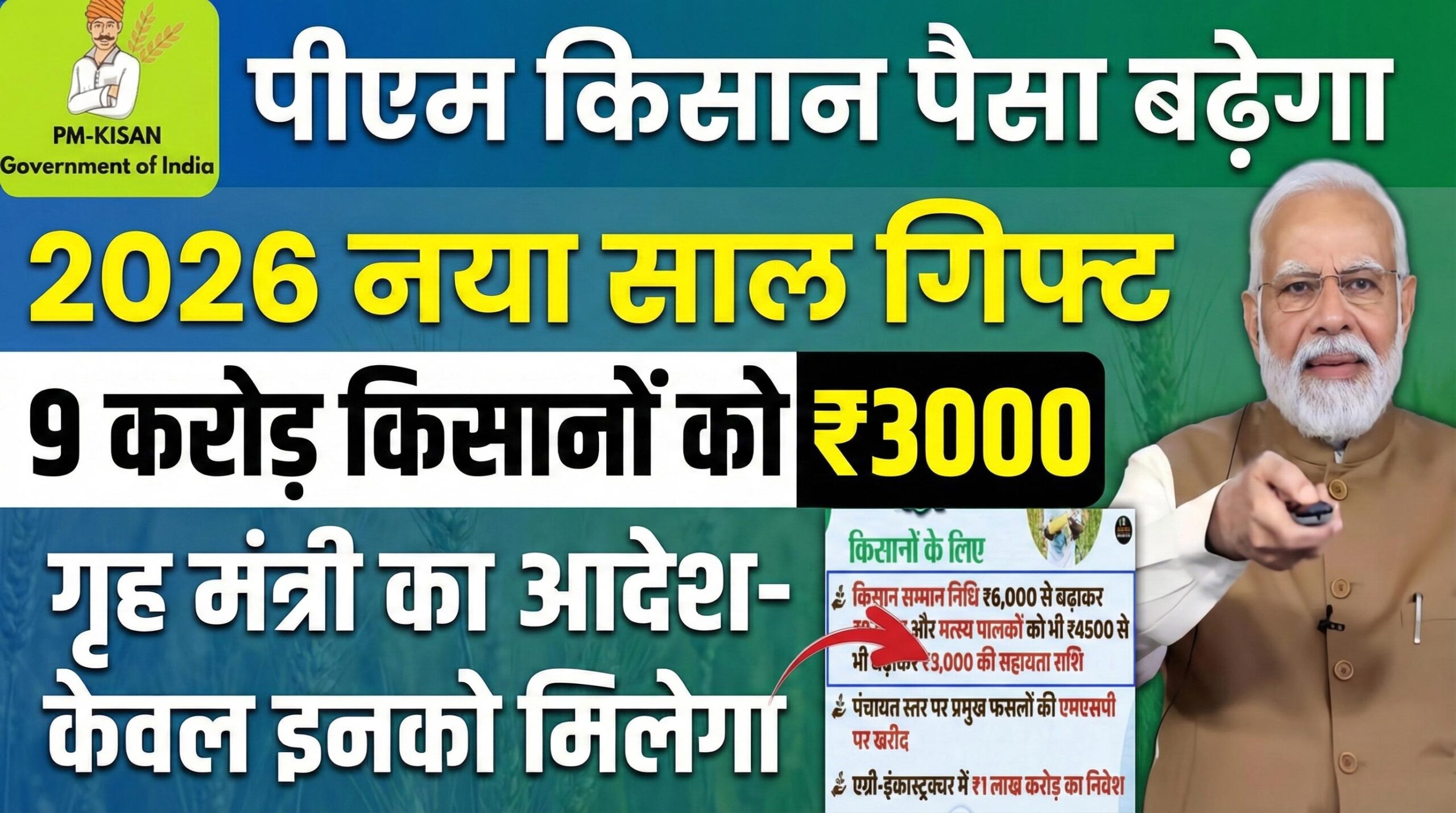 PM Kisan 2026