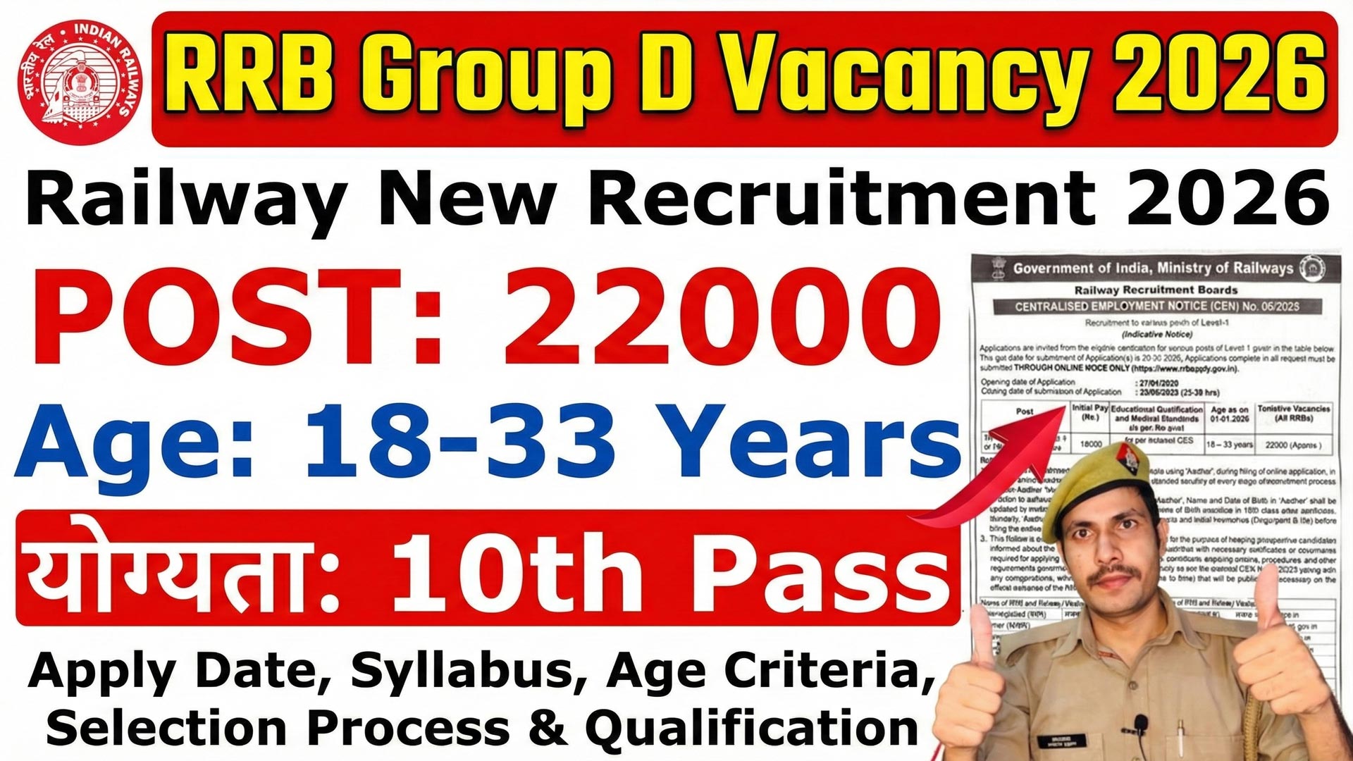 RRB Group D Vacancy 2026