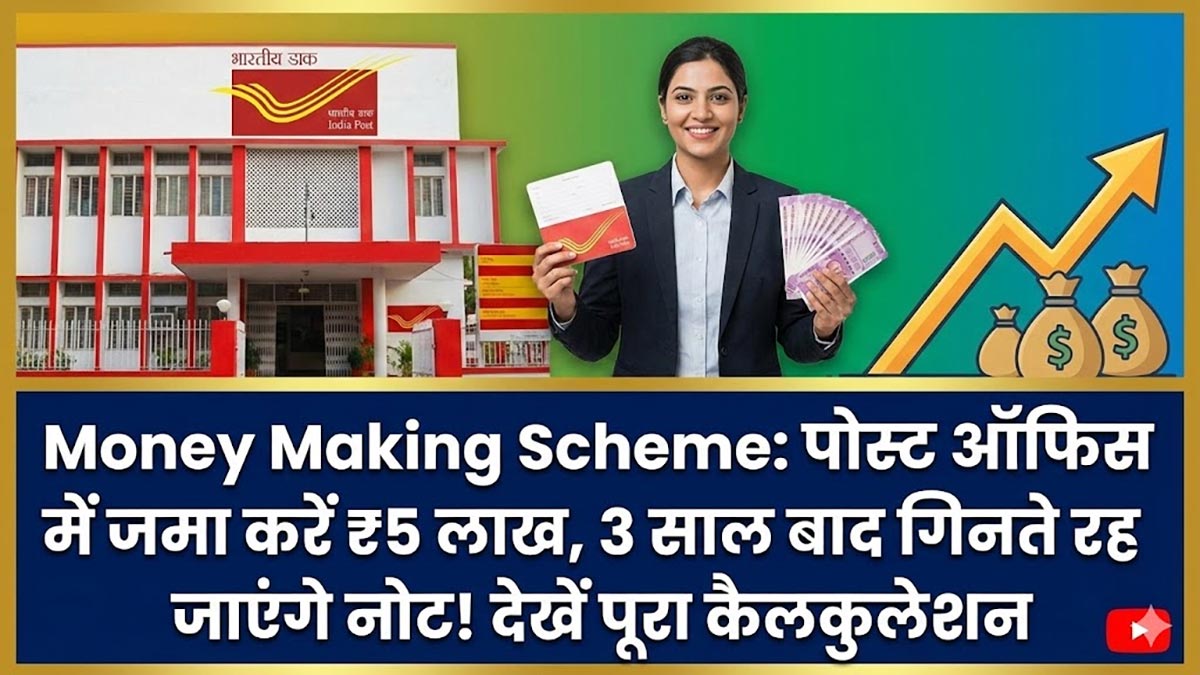 Post Office 3 Year FD Plan