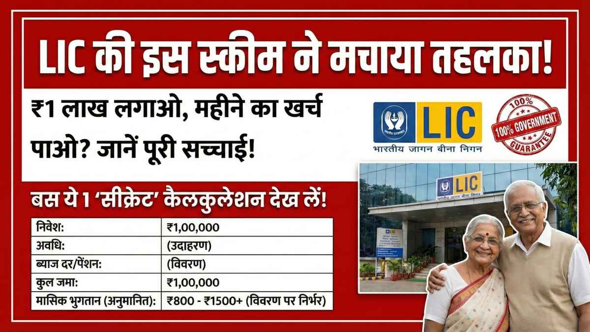 LIC FD Scheme 2026