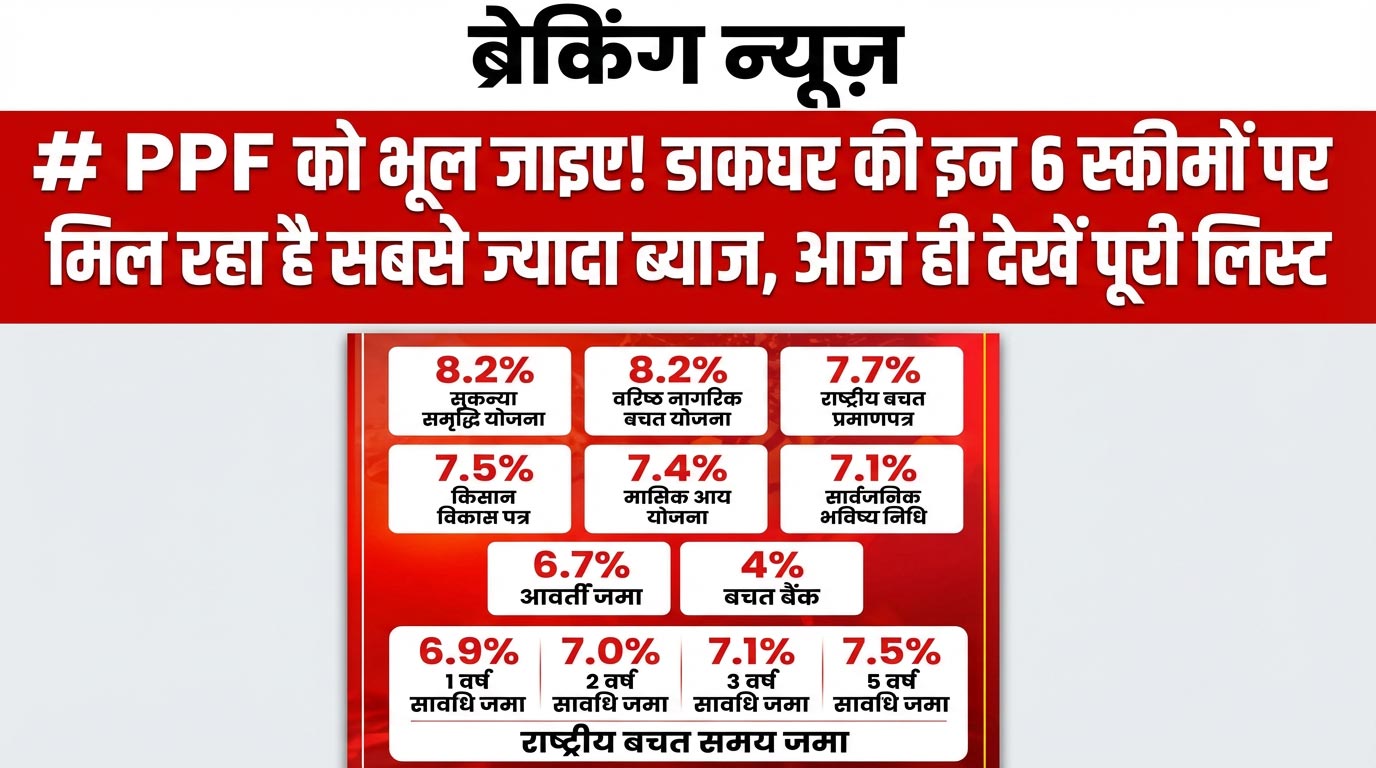 Post Office Savings Schemes 2026